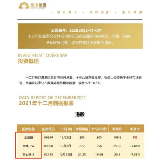 突發(fā) 又有百億私募出大事 兩實控人一死一重傷 警方正式介入調(diào)查