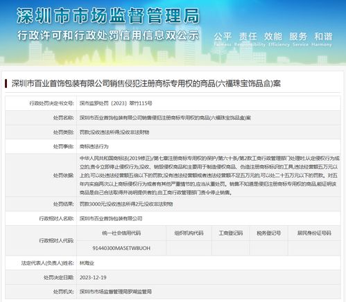 深圳市百業(yè)首飾包裝銷售侵犯六福珠寶商標飾品盒案的法律分析與合伙企業(yè)責任探討